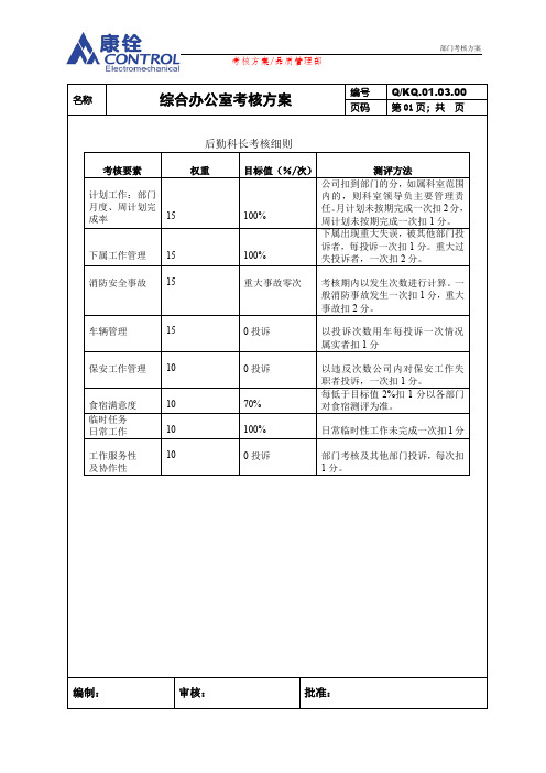 总务科考核方案(2).doc