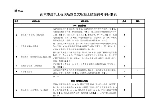 南京市建筑工程现场安全文明施工措施费考评标准表