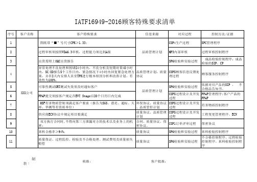 IATF16949-2016顾客特殊要求清单