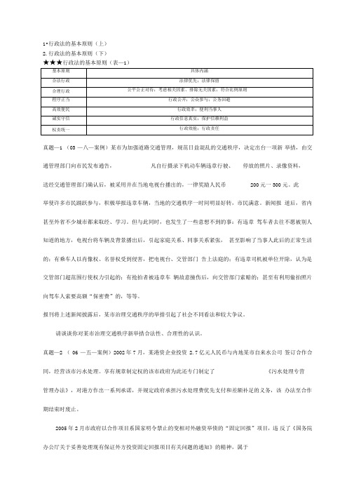 林鸿潮行政法讲义