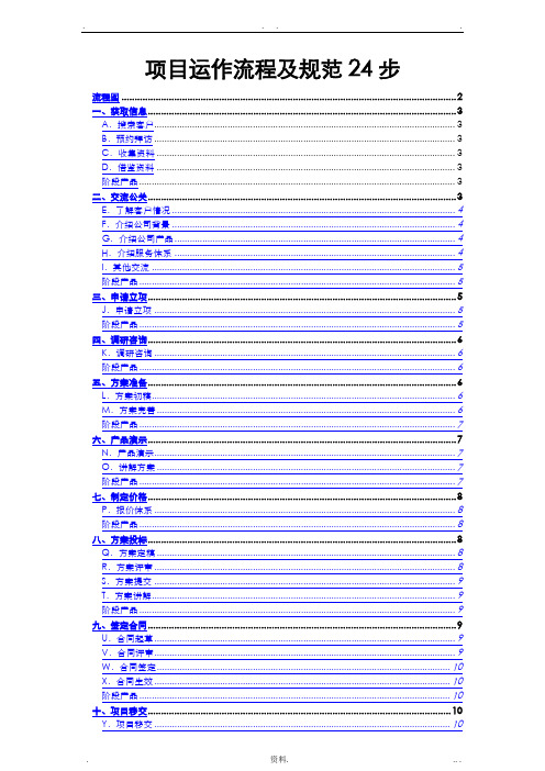 项目运作流程及规范24步
