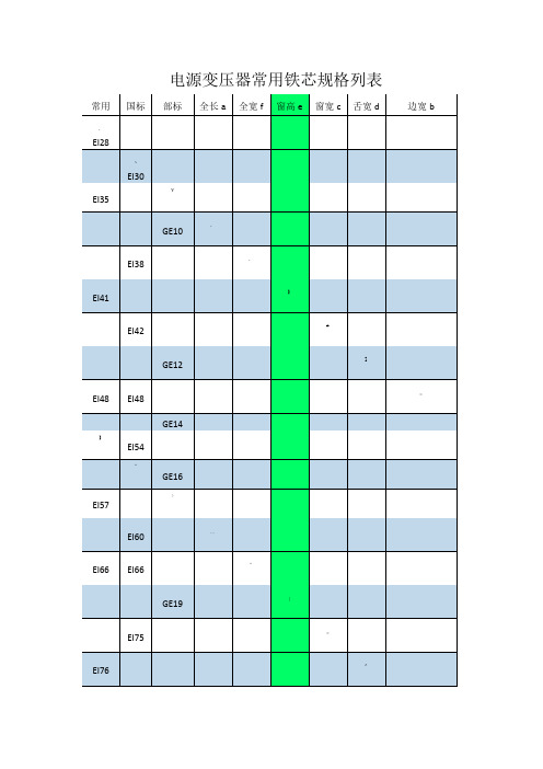 电源变压器铁芯规格表