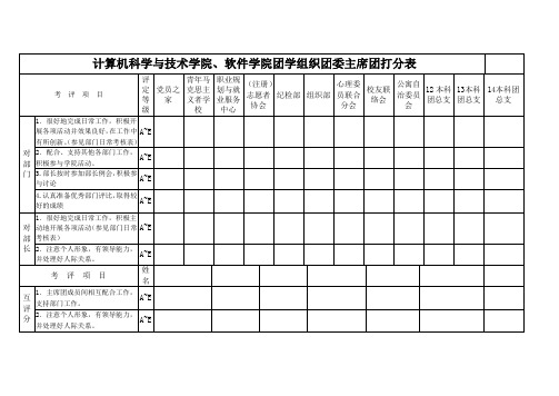 团委主席团打分表