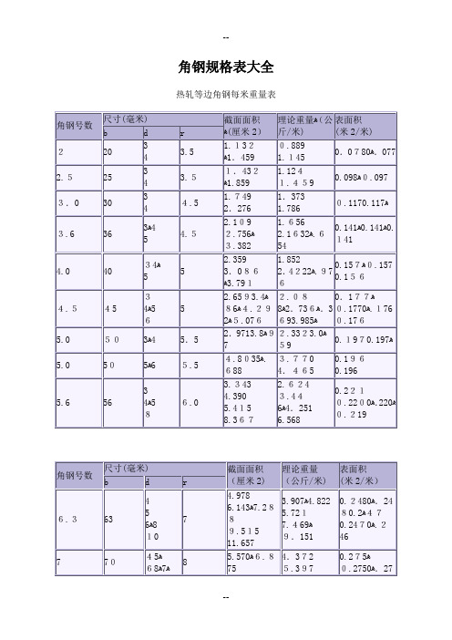 钢型材规格表大全