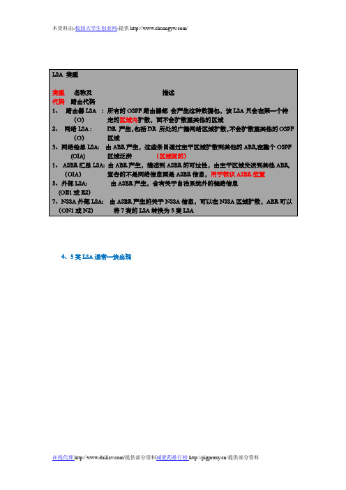 末节区域 完全末节区域及NSSA