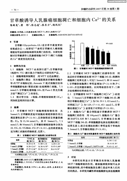 甘草酸诱导人乳腺癌细胞凋亡和细胞内Ca 2+的关系