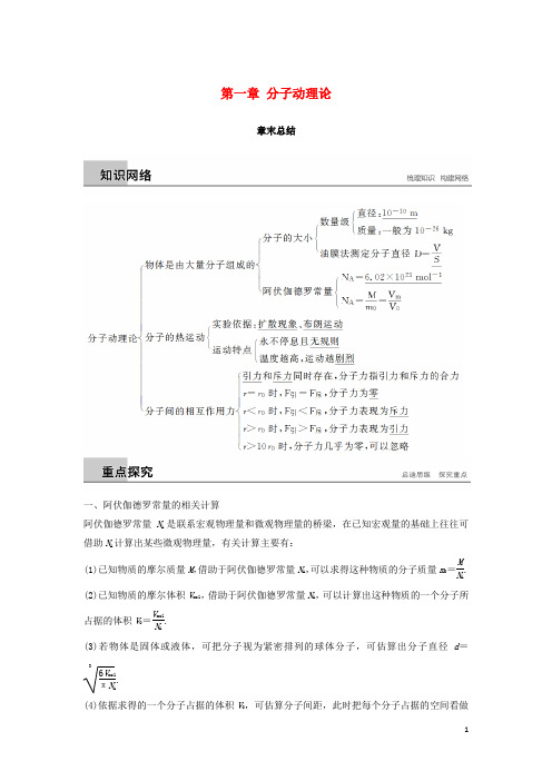 最新高中物理 第一章 分子动理论章末总结学案 教科版选修3-3(考试必备)