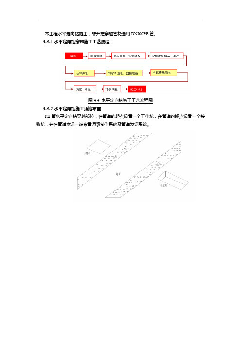 (完整版)水平定向钻施工方法