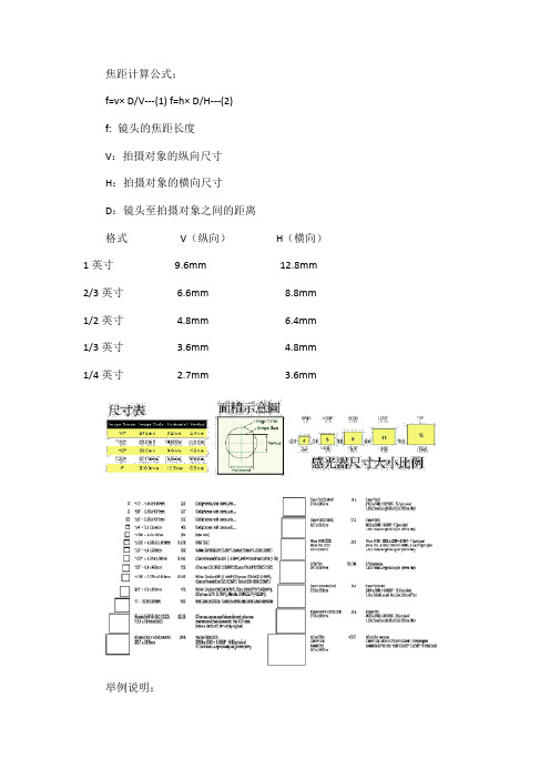 焦距计算公式