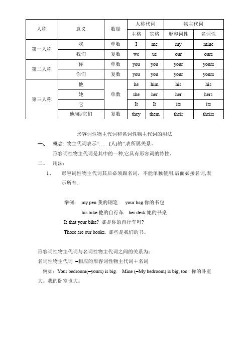 形容词性物主代词和名词性物主代词表格及用法