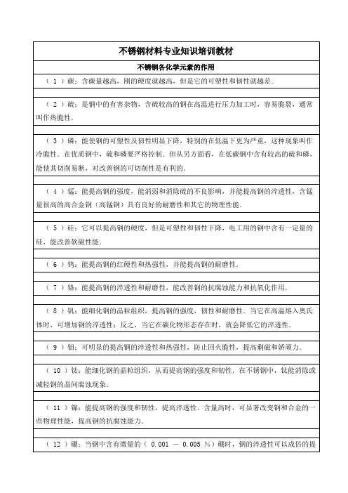 不锈钢材料专业知识培训教材