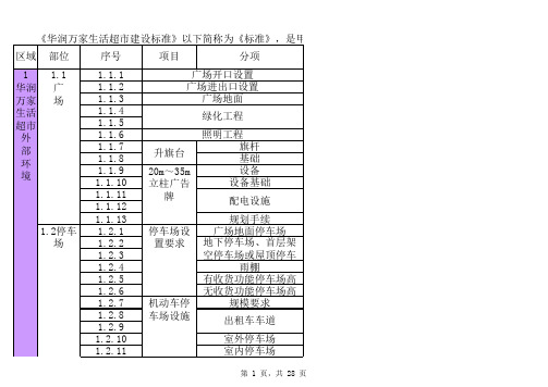 华润万家生活超市建设标准.x ls