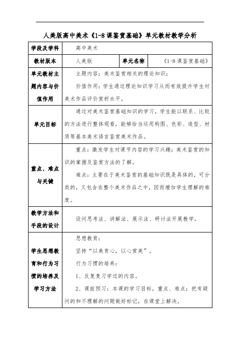 人美版高中美术《1-8课鉴赏基础》单元教材教学分析