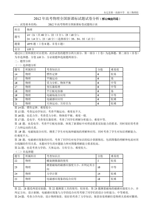 2012高考物理全国新课标试卷分析