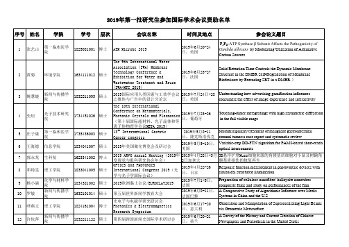 暨南大学2019年第一批研究生参加国际学术会议项目拟资助名单