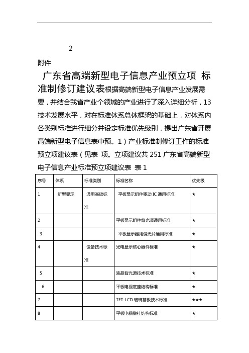 广东高端新型电子信息产业预立项标准制修订建议表