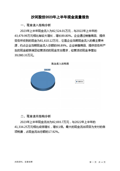 000014沙河股份2023年上半年现金流量报告