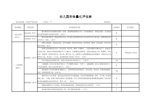 幼儿园年检量化评估表