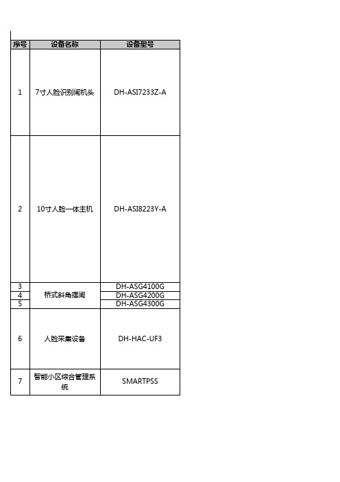 DHSMB社区出入口人脸门禁方案配置清单V1.1