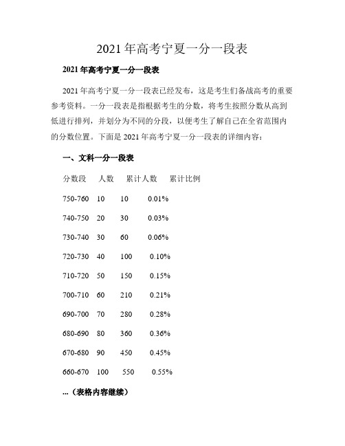 2021年高考宁夏一分一段表