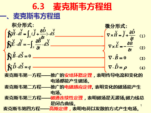 《电磁场理论》6.3 麦克斯韦方程组