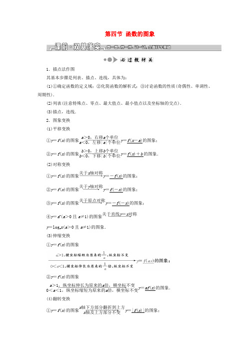 江苏专版高考数学一轮复习第二章函数的概念与基本初等函数Ⅰ第四节函数的图象学案理含解析050647.doc