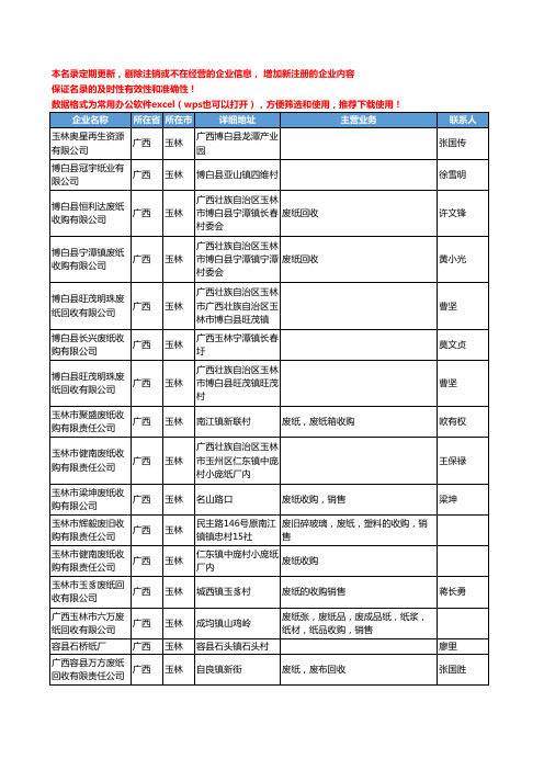 2020新版广西省废纸工商企业公司名录名单黄页联系方式大全126家