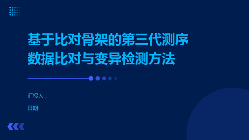 基于比对骨架的第三代测序数据比对与变异检测方法