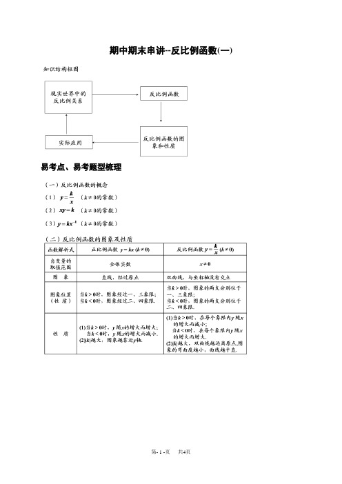 初中数学华师大版八年级下册试题 期中期末串讲--反比例函数(一)-讲义