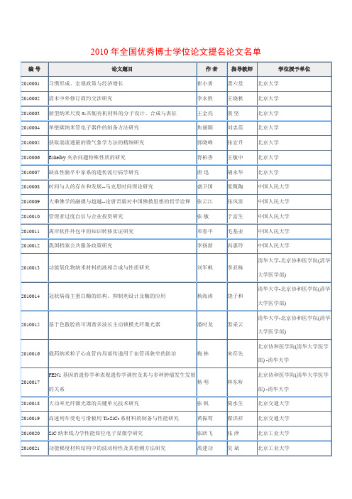 2010年全国优秀博士学位论文提名论文名单