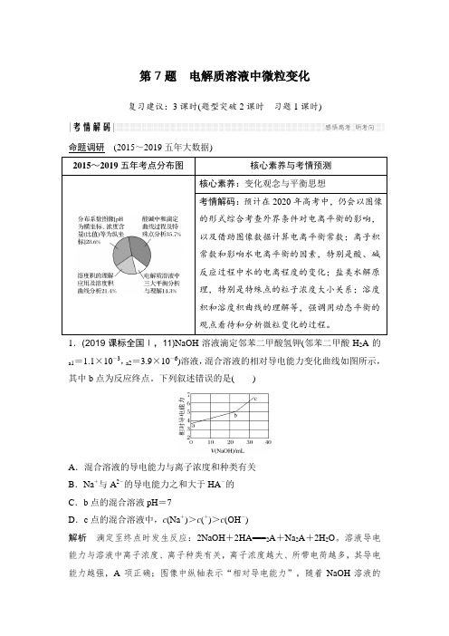 2020年高考化学选择题复习第7题 电解质溶液中微粒变化