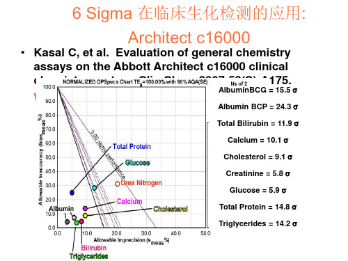 雅培生化仪培训2