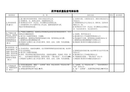 药学部质量检查考核标准