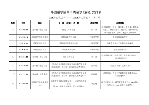 外国语学院第5周会议(活动)安排表