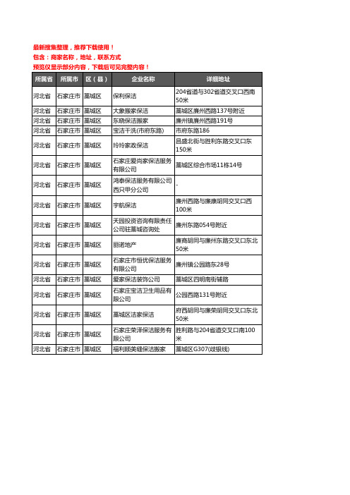 新版河北省石家庄市藁城区保洁企业公司商家户名录单联系方式地址大全16家