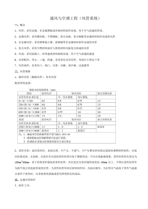 通风与空调(风管系统.