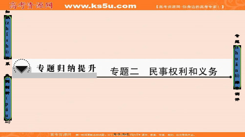 课堂新坐标高中政治选修五课件专题二民事权利和义务专题归纳提升