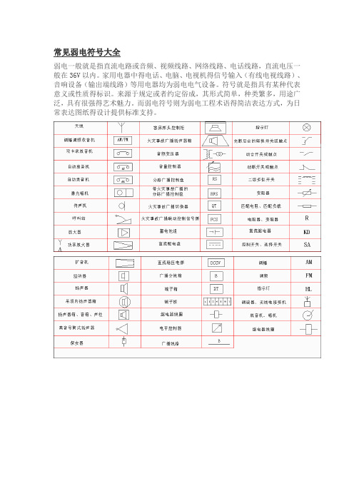 常见弱电符号大全