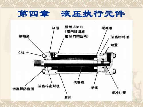 第四章 液压执行元件