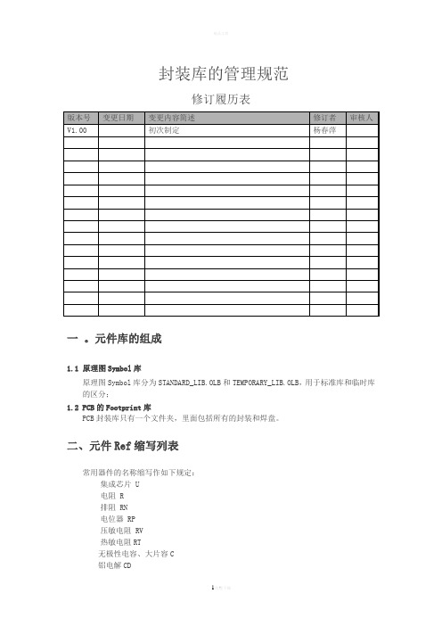 PCB封装库命名规则..