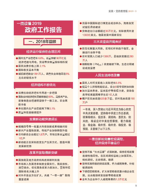 一图读懂2019政府工作报告