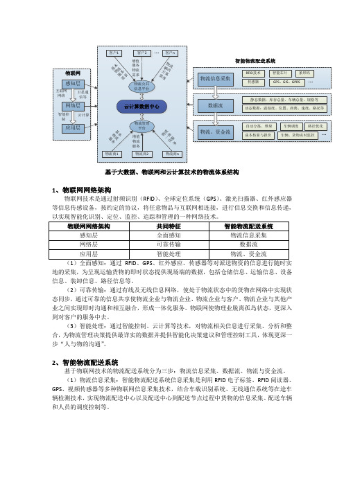 大数据时代下基于物联网和云计算的物流发展模式