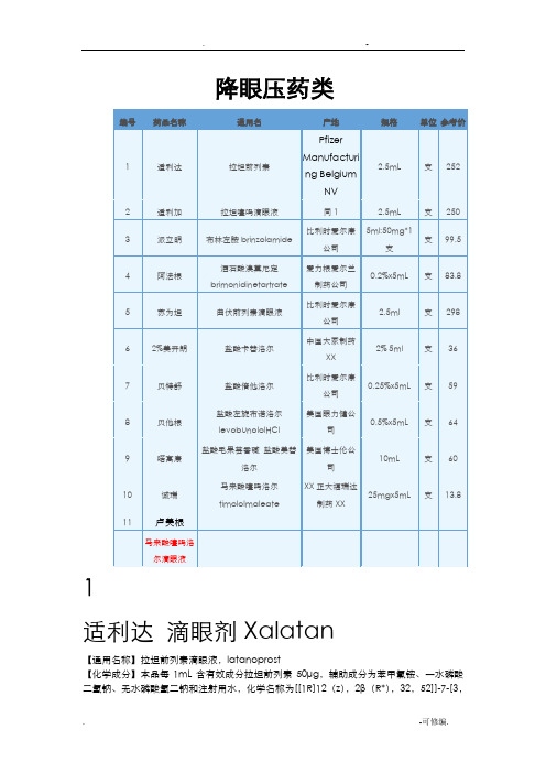 降眼压药类滴眼液