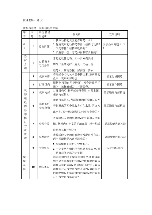 观察软体动物的实验2