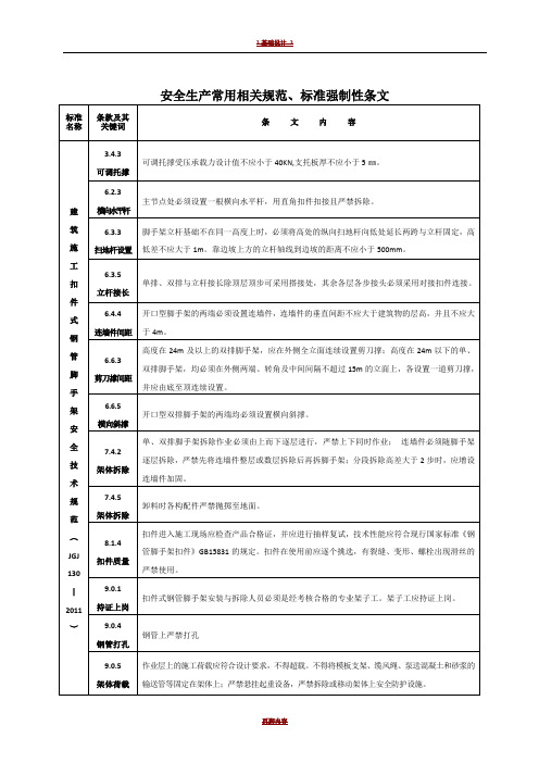 工程建设标准强制性条文(施工安全)2013年版