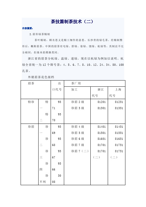 茶技篇制茶技术(二)