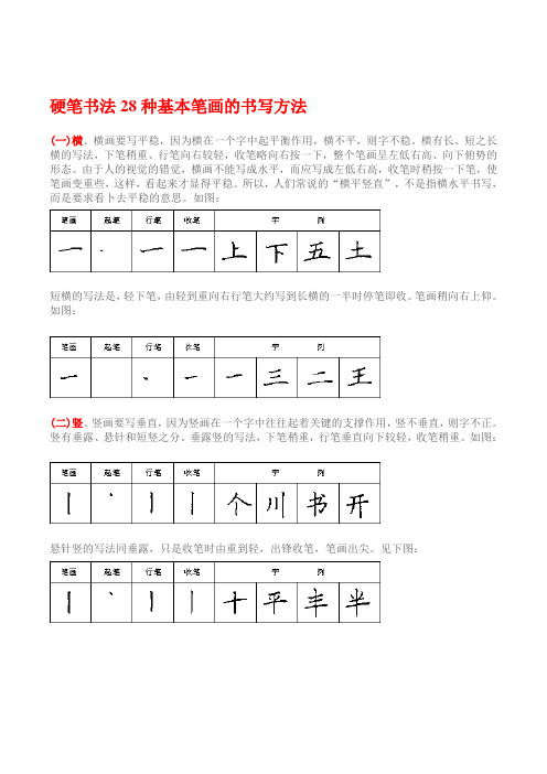 硬笔书法基本训练1(28种基本笔画)精品资料