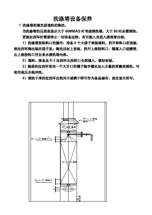 洗涤塔保养手册