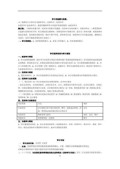 注册会计师及中级会计《审计》重点内容归纳