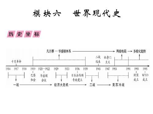 第1讲  第一次世界大战和战后初期的世界